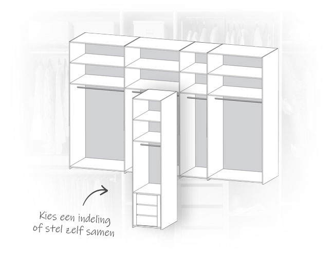 kastindeling configurator